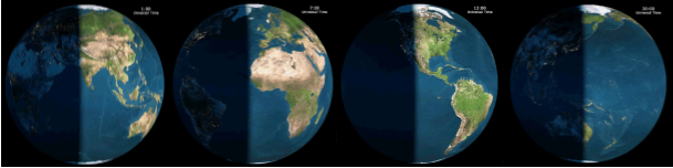 Earth time zones